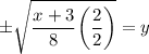 \pm \sqrt{\dfrac{x+3}{8}\bigg(\dfrac{2}{2}\bigg)}=y