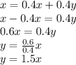 x = 0.4x + 0.4y\\x-0.4x = 0.4y\\0.6x = 0.4y\\y = \frac {0.6} {0.4} x\\y = 1.5x