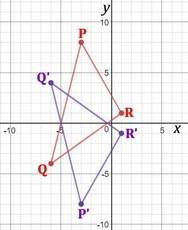He vertices of a triangle are p(-3,8), q(-6,-4), and r(1,1). name the vertices of the image reflecte