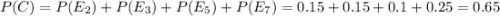 P(C)=P(E_2)+P(E_3)+P(E_5)+P(E_7)=0.15+0.15+0.1+0.25=0.65