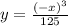 y=\frac{(-x)^{3}}{125}