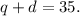 q+d=35.