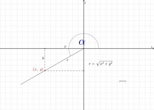 Given sin x = -4/5 and x is in quadrant 3, what is the value of tan x/2