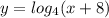 y=log_4(x+8)