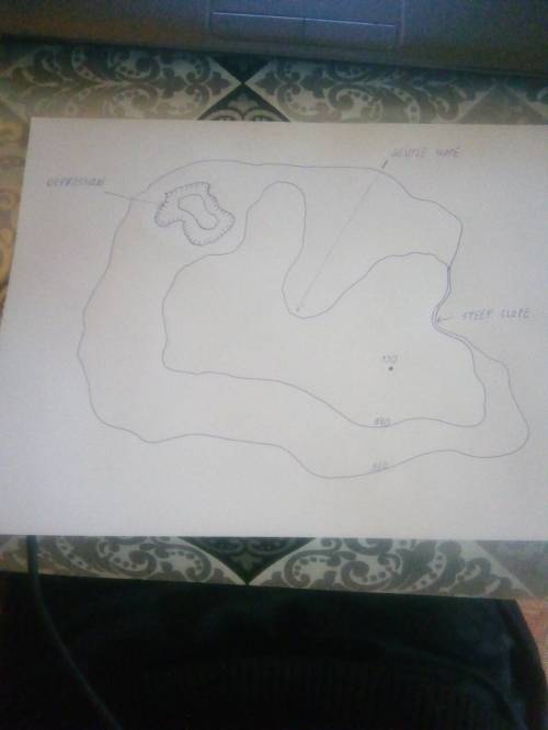 3. draw a topographic map that displays the following features:  (4 points each) a. the contour inte