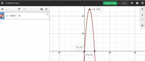Arectangular box has length x and width 3. the volume of the box is given by y = 3x(8 – x). the grea