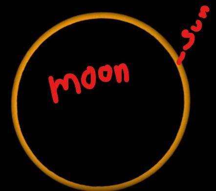 Explain why moon and sun do not meet together with specific reasons and  answers