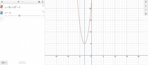 What is the axis of symmetry of the quadratic function y=2(x+3)^2+5