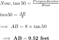 Now,\tan 50=\frac{Perpendicular}{Base}\\\\tan 50=\frac{AB}{8}\\\\\implies AB=8\times \tan 50\\\\\bf\implies AB=9.52 \textbf{ feet}