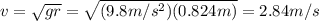 v=\sqrt{gr}=\sqrt{(9.8 m/s^2)(0.824 m)}=2.84 m/s