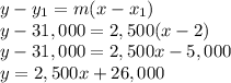 y-y_1=m(x-x_1)\\y-31,000=2,500(x-2)\\y-31,000=2,500x-5,000\\y=2,500x+26,000