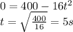 0 = 400 - 16t^2\\t=\sqrt{\frac{400}{16}}=5 s