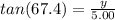 tan(67.4)=\frac{y}{5.00}