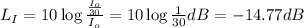 L_I=10\log\frac{\frac{I_o}{30}}{I_o}=10\log\frac{1}{30} dB=-14.77 dB
