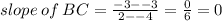 slope \: of \: BC = \frac{ - 3 - - 3}{ 2 - - 4} = \frac{0}{6} = 0