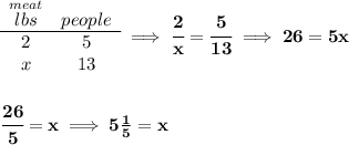 \bf \begin{array}{ccll} \stackrel{meat}{lbs}&people\\ \cline{1-2} 2&5\\ x&13 \end{array}\implies \cfrac{2}{x}=\cfrac{5}{13}\implies 26=5x \\\\\\ \cfrac{26}{5}=x\implies 5\frac{1}{5}=x