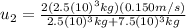 u_{2}=\frac{2(2.5(10)^{3}kg)(0.150m/s)}{2.5(10)^{3}kg+7.5(10)^{3}kg}