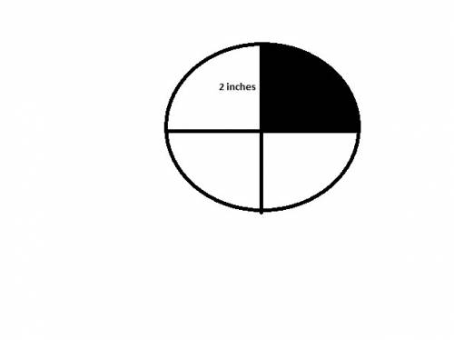 This figure is 14 of a circle. what is the best approximation for the perimeter of the figure?  use