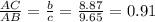 \frac{AC}{AB}=\frac{b}{c}=\frac{8.87}{9.65}=0.91
