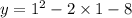 y=1^2-2\times 1-8