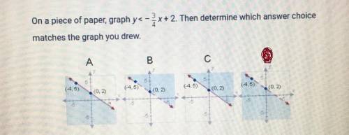 On a piece if paper graph y < -3/4x +2 then determine which answer choice matches the graph you d