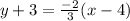 y+3=\frac{-2}{3} (x-4)