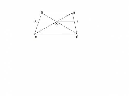 In trapezoid abcd with bases ab and dc , diagonals intersect at point o. prove that:  ao/bo = ac/bd
