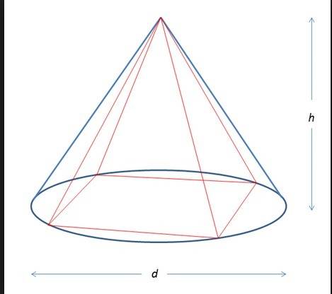 The pyramid has a square base that is inscribed in the circular base of a cone. draw an image of the