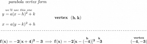 \bf ~~~~~~\textit{parabola vertex form} \\\\ \begin{array}{llll} \stackrel{\textit{we'll use this one}}{y=a(x- h)^2+ k}\\\\ x=a(y- k)^2+ h \end{array} \qquad\qquad vertex~~(\stackrel{}{ h},\stackrel{}{ k}) \\\\[-0.35em] ~\dotfill\\\\ f(x)=-2(x+4)^2-3\implies f(x)=-2[x-(\stackrel{h}{-4})]^2\stackrel{k}{-3}~\hfill \stackrel{vertex}{(-4,-3)}