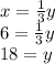 x = \frac {1} {3}y\\6 = \frac {1} {3}y\\18 = y