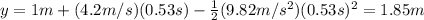 y=1 m + (4.2 m/s)(0.53 s) - \frac{1}{2}(9.82 m/s^2)(0.53 s)^2=1.85 m