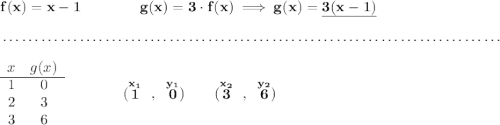 \bf f(x)=x-1\qquad \qquad g(x)=3\cdot f(x)\implies g(x)=\underline{3(x-1)} \\\\[-0.35em] ~\dotfill\\\\ \begin{array}{ccll} x&g(x)\\ \cline{1-2} 1&0\\2&3\\3&6 \end{array}\qquad \qquad (\stackrel{x_1}{1}~,~\stackrel{y_1}{0})\qquad (\stackrel{x_2}{3}~,~\stackrel{y_2}{6})