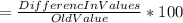 =\frac{Differenc In Values}{Old Value}*100