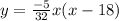 y=\frac{-5}{32}x(x-18)