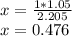 x = \frac {1 * 1.05} {2.205}\\x = 0.476 \ $