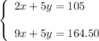 \left\{\begin{array}{l}2x+5y=105\\ \\9x+5y=164.50\end{array}\right.