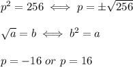 p^2=256\iff p=\pm\sqrt{256}\\\\\sqrt{a}=b\iff b^2=a\\\\p=-16\ or\ p=16