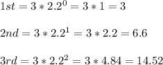 1st=3*2.2^0=3*1=3\\\\2nd=3*2.2^1=3*2.2=6.6\\\\3rd=3*2.2^2=3*4.84=14.52