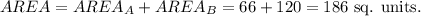 AREA=AREA_A+AREA_B=66+120=186~\textup{sq. units}.