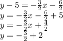 y-5=-\frac{3}{2}x -\frac{6}{2} \\y=-\frac{3}{2}x -\frac{6}{2} +5\\y = -\frac{3}{2}x +\frac{4}{2}\\y=-\frac{3}{2} +2