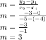 m=\frac{y_{2}- y_{1} }{x_{2}- x_{1}}\\m=\frac{-3-0}{-5-(-4)} \\m=\frac{-3}{-1}\\m=3
