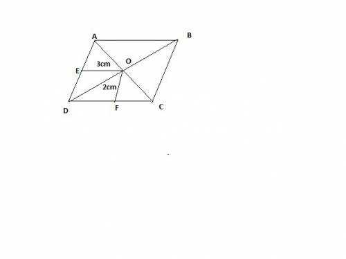 What is the perimeter of a parallelogram, if its area is 24 cm2 and and the distances between the po