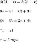 4(21-x)=3(21+x)\\ \\84-4x=63+3x\\ \\84-63=3x+4x\\ \\7x=21\\ \\x=3\ mph
