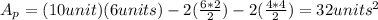 A_p=(10unit)(6units)-2(\frac{6*2}{2})-2(\frac{4*4}{2})=32units^{2}