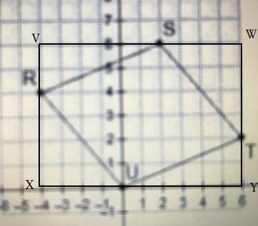 What is a the area of parallelogram rstu?  square units