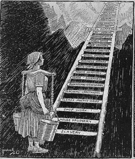 Examine this illustration titled the sky is now her limit. it was created in 1920, the year in whi