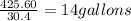 \frac{425.60}{30.4} = 14gallons