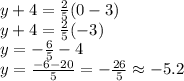 y+4=\frac{2}{5}(0-3)\\y+4=\frac{2}{5}(-3)\\ y=-\frac{6}{5}-4\\ y=\frac{-6-20}{5} =-\frac{26}{5} \approx  -5.2