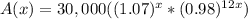A(x) = 30,000((1.07)^x*(0.98)^{12x})
