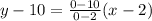 y-10=\frac{0-10}{0-2}(x-2)